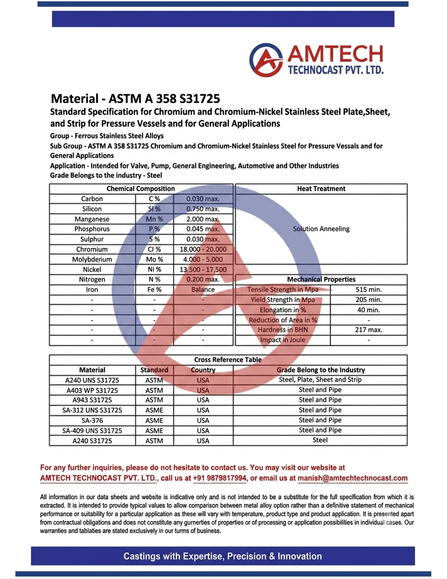 ASTM A 358 S31725