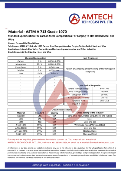 ASTM A 713 Grade 1070