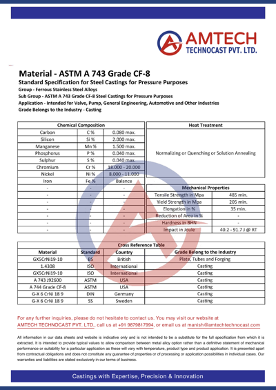 ASTM A 743 Grade CF-8