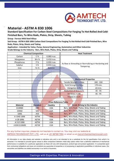 ASTM A 830 1006