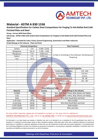 ASTM A 830 1536