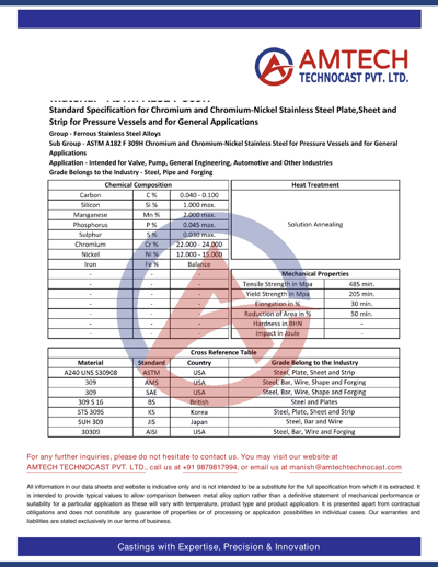 ASTM A182 F 309H