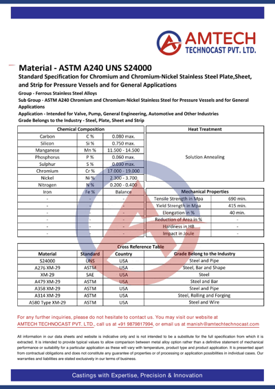 ASTM A240 UNS S24000