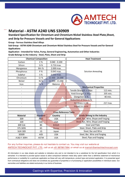 ASTM A240 UNS S30909