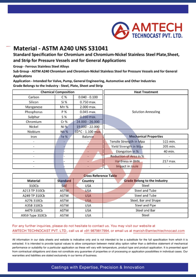 ASTM A240 UNS S31041