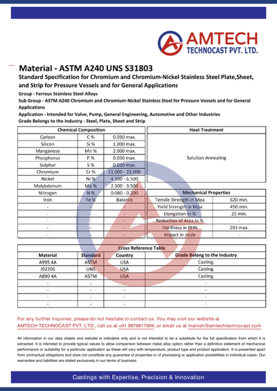 ASTM A240 UNS S31803