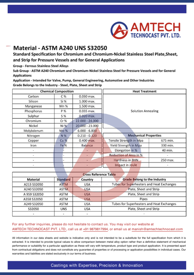 ASTM A240 UNS S32050