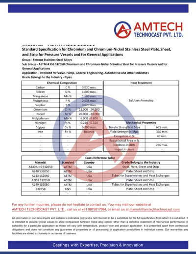 ASTM A358 S32050 
