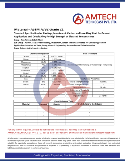 ASTM A732 Grade 21