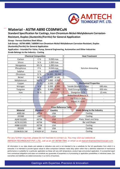ASTM A890 CD3MWCuN