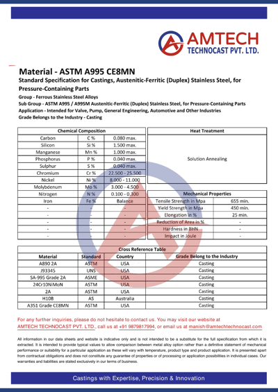 ASTM A995 CE8MN