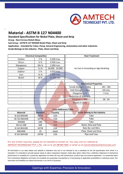 ASTM B 127 N04400