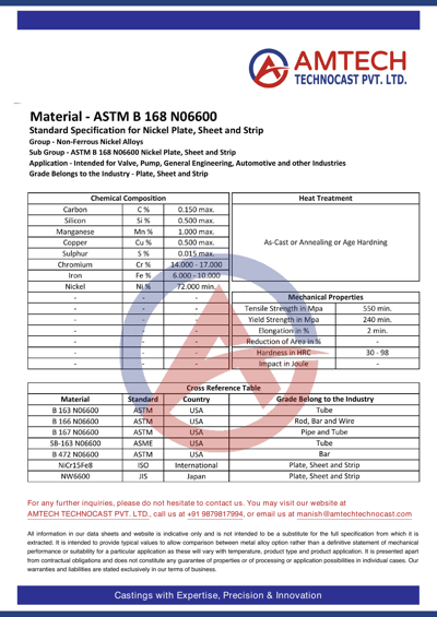 ASTM B 168 N06600