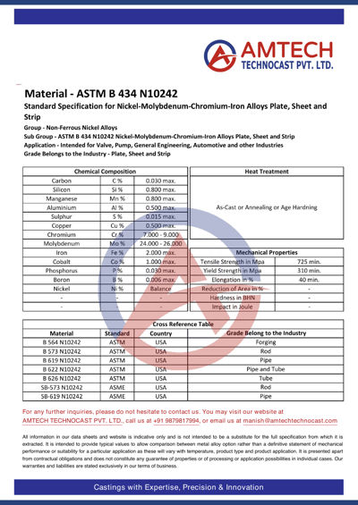 ASTM B 434 N10242