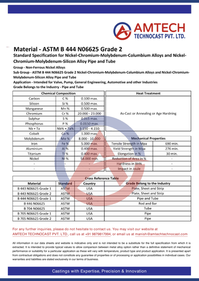ASTM B 444 N06625 Grade 2