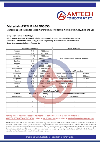 ASTM B 446 N06650