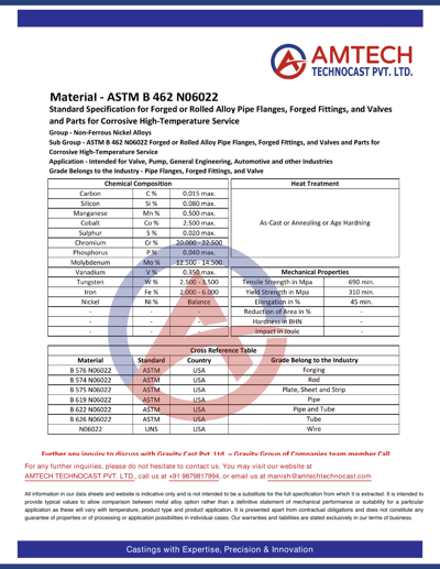 ASTM B 462 N06022