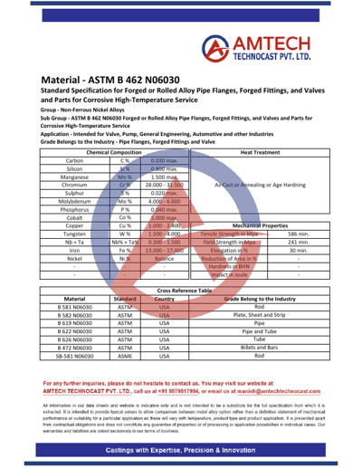 ASTM B 462 N06030