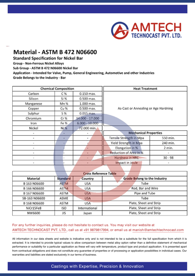 ASTM B 472 N06600