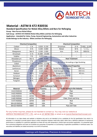 ASTM B 472 R30556