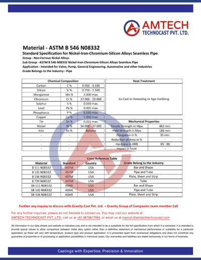 ASTM B 546 N08332