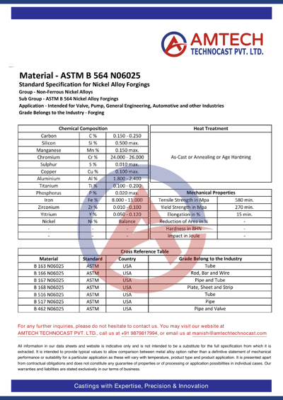 ASTM B 564 N06025