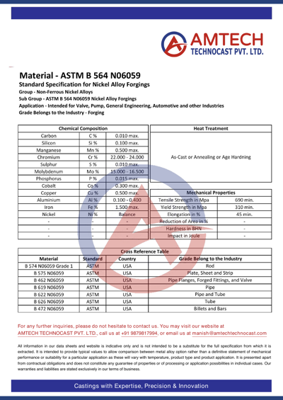 ASTM B 564 N06059