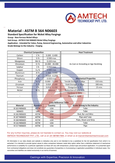 ASTM B 564 N06603