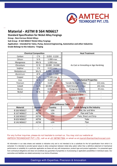 ASTM B 564 N06617